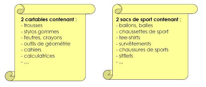 mat&eacute;rielscolaire